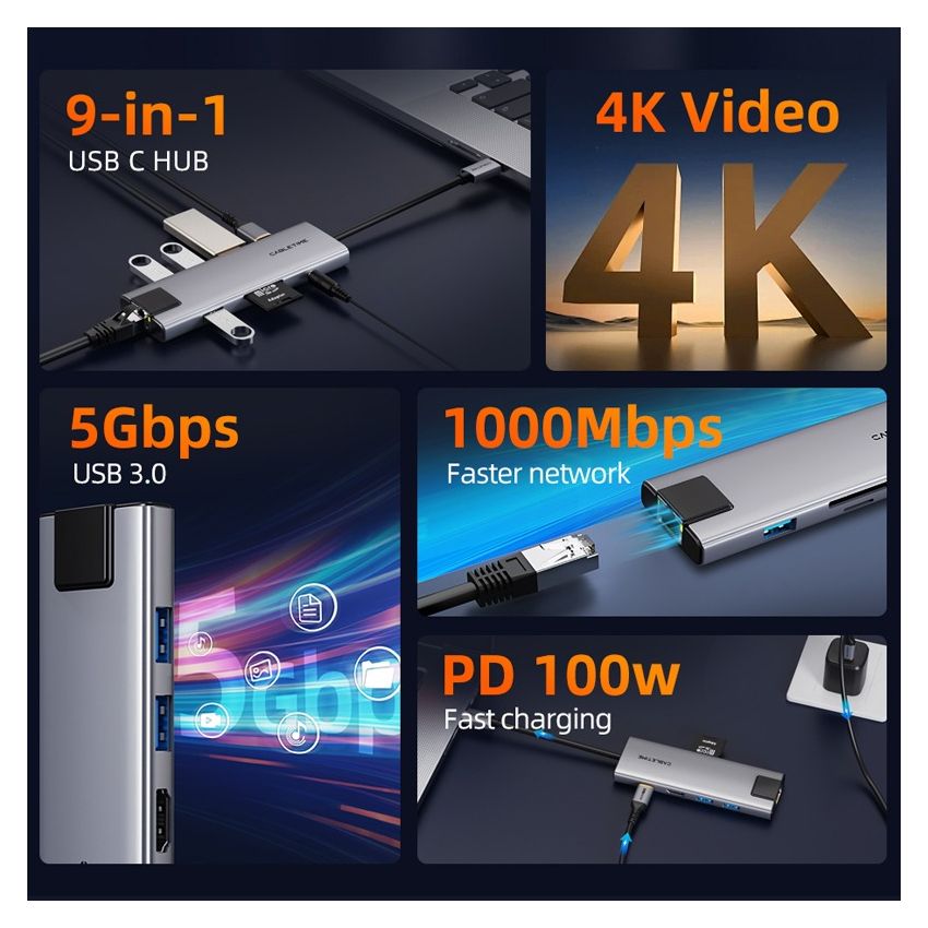 9In1 USB-C Hub with 4K HDMI Charging Ethernet Audio Jack