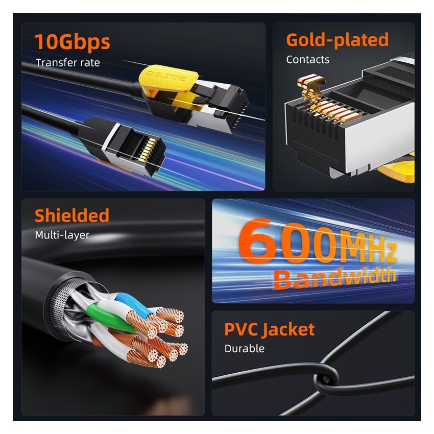 Kabel LAN Cat 7 Ethernet Cable High Speed RJ45 SSTP
