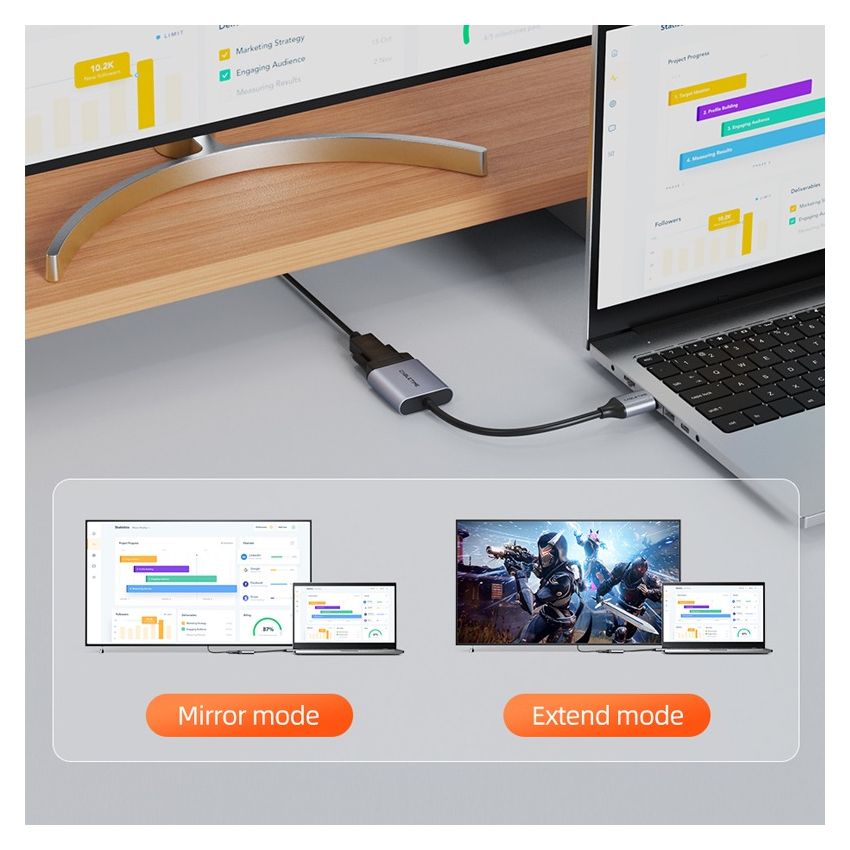 HDMI to VGA Adapter Converter HDMI FHD 1080p 