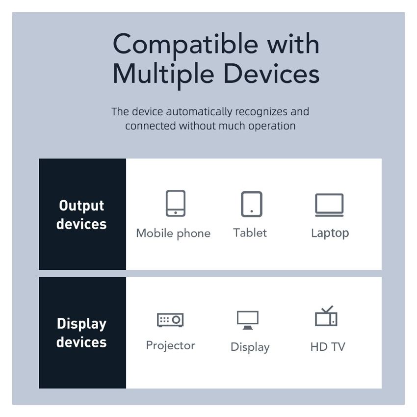 Kabel USB Type C to HDMI Thunderbolt 3