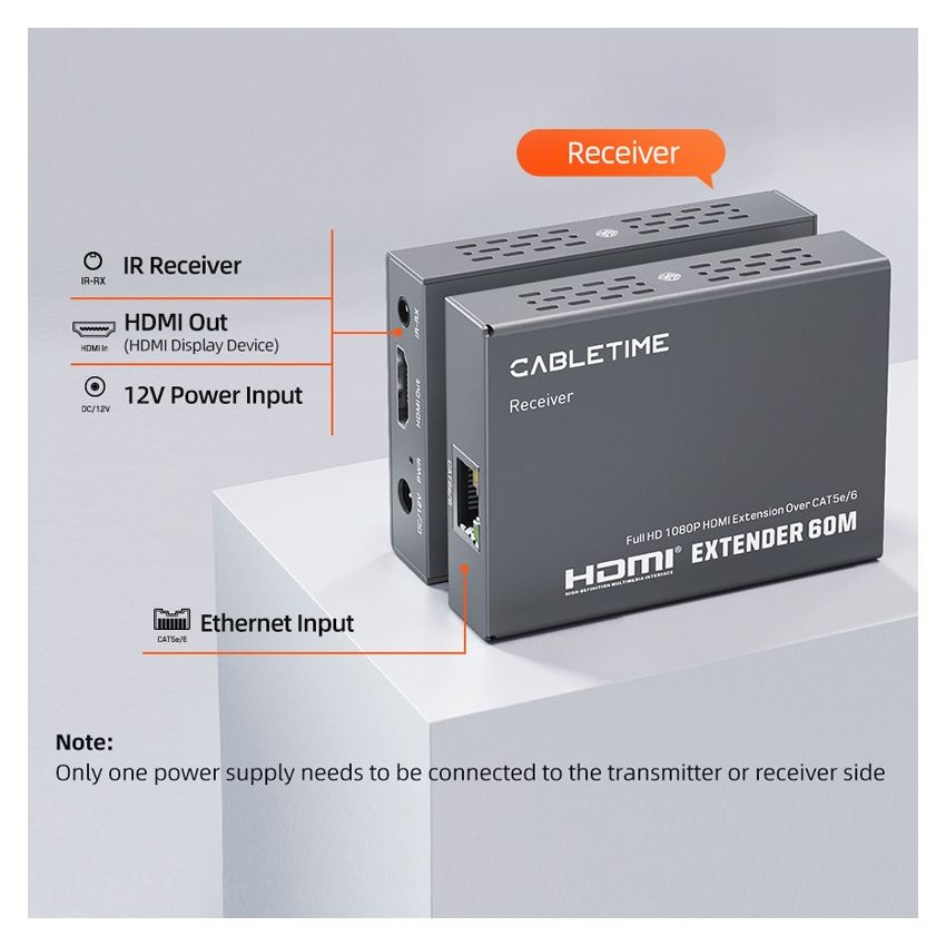 HDMI Extender LAN Cable HDMI Network Extender 