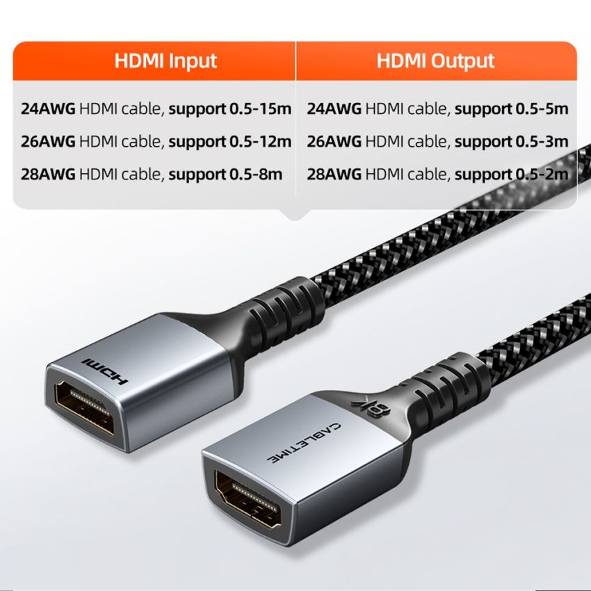 Kabel HDMI Female to Female Extension Perpanjangan HDMI 2.1