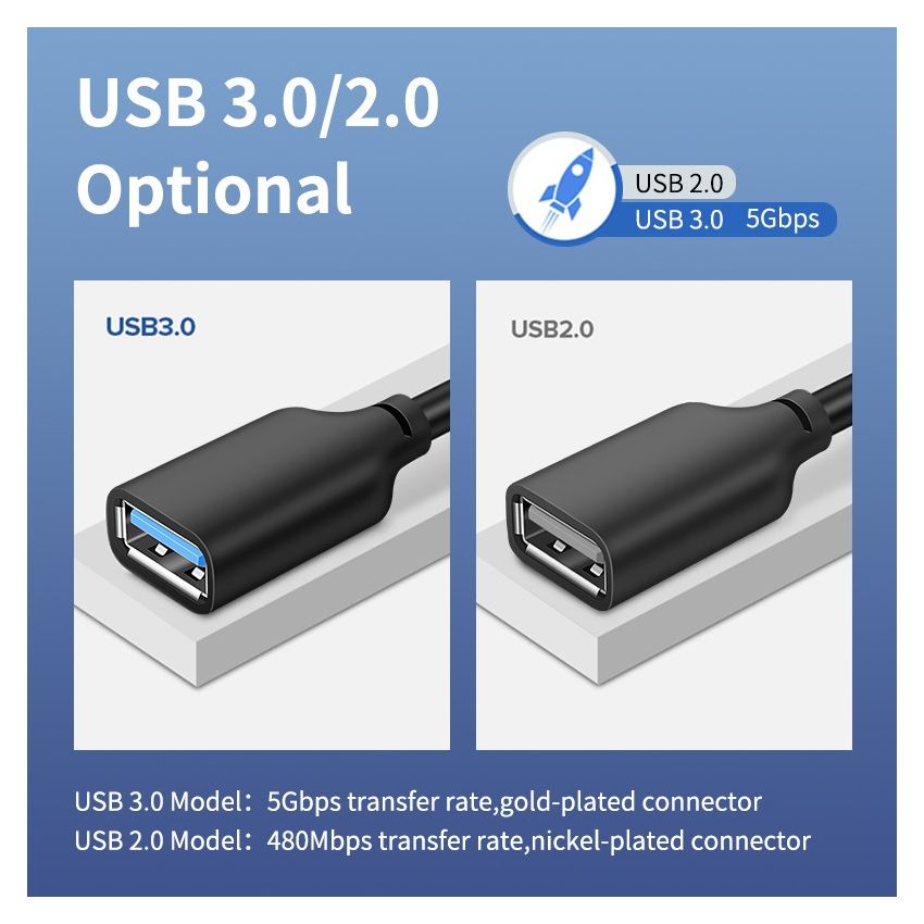 Kabel USB Extension Perpanjangan 3.0 High Speed Data Transfer