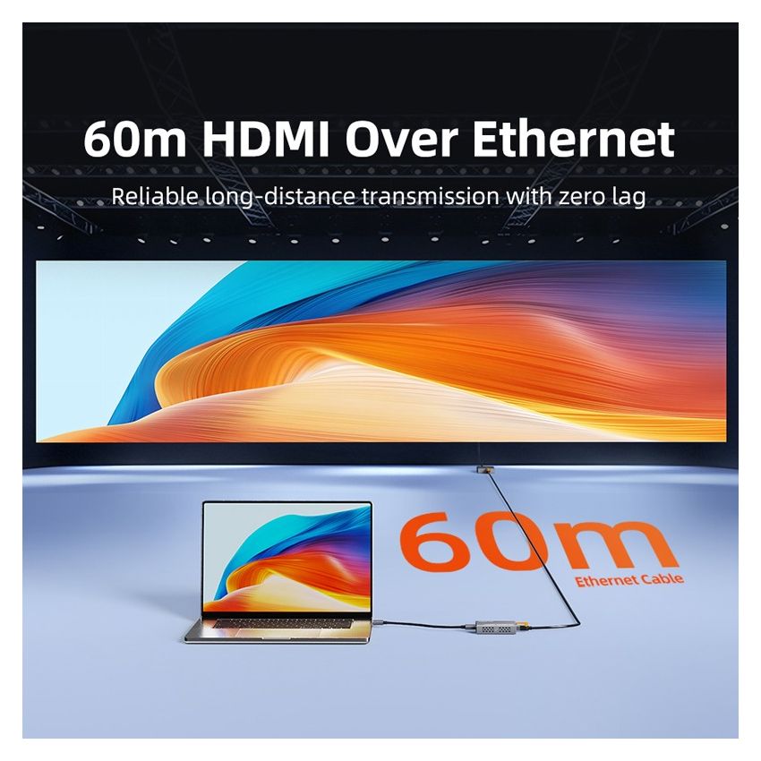 HDMI Extender LAN Cable HDMI Network Extender 