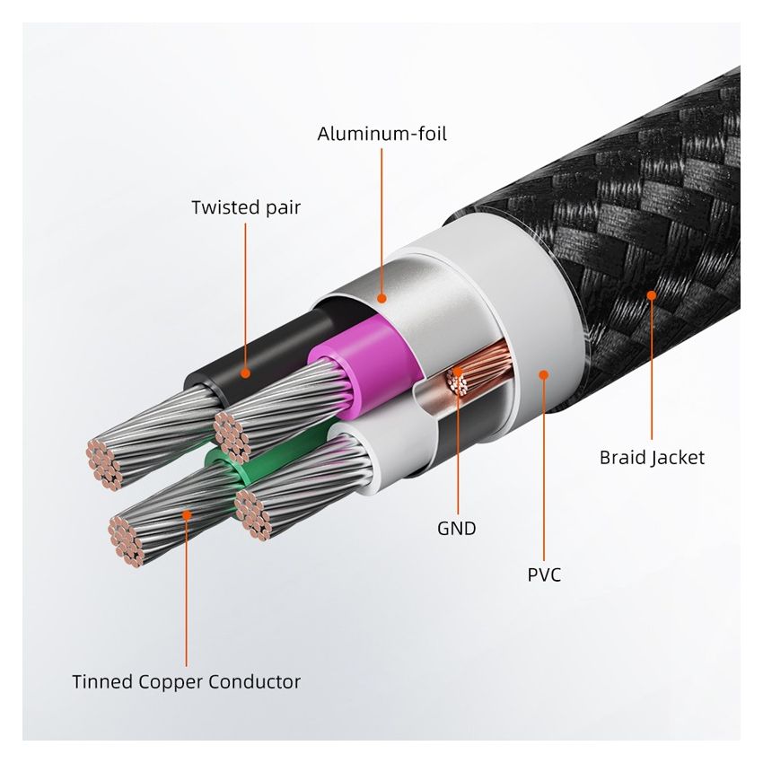 Kabel Printer USB-C to USB-B Male to Male USB Type C to B High Speed Scanner Printer DAC