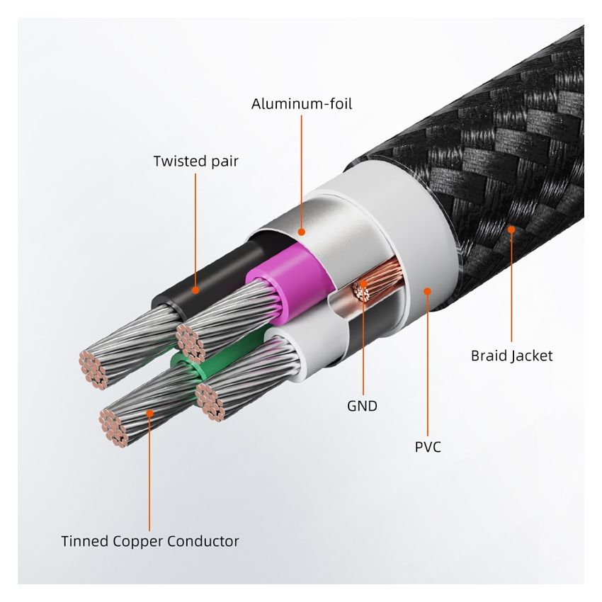 Kabel Data USB-A 2.0 Male to USB-B Male For Scanner Printer DAC
