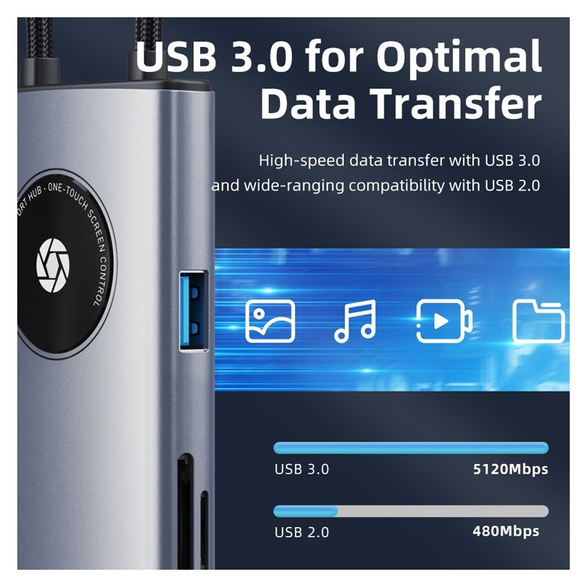 6 In 1 USB C Multiport Travel Hub for iPad Android Tablet iMac