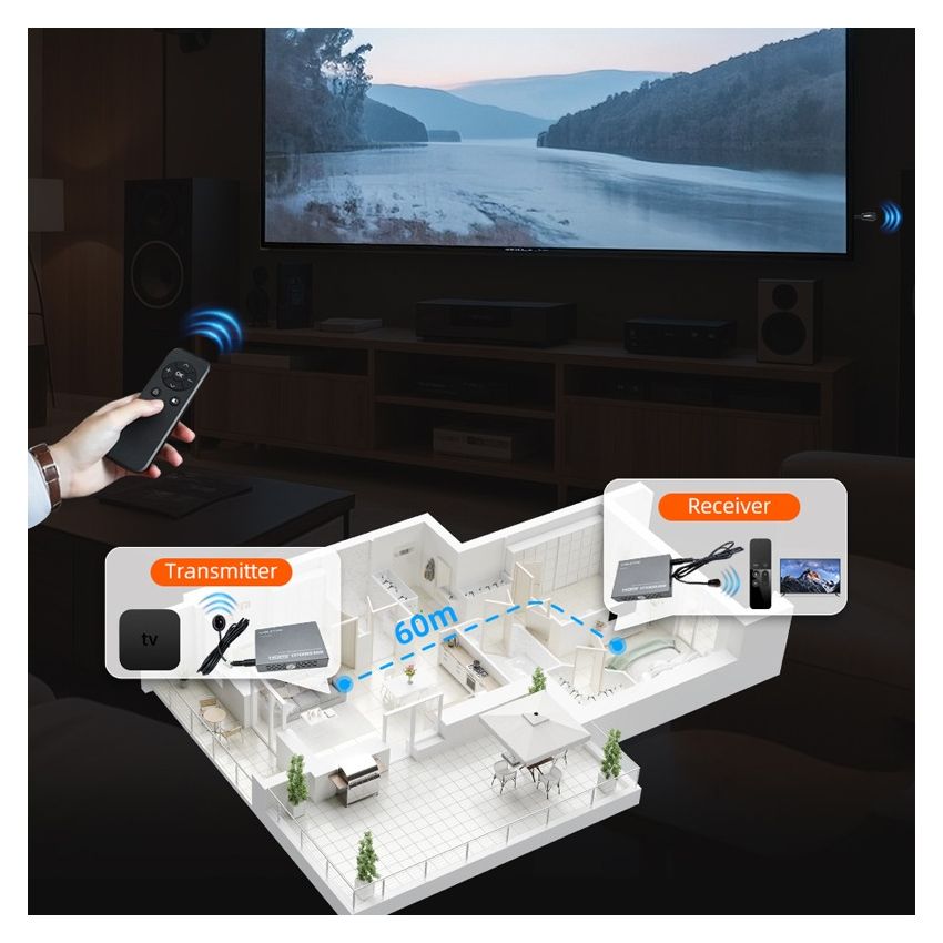 HDMI Extender LAN Cable HDMI Network Extender 