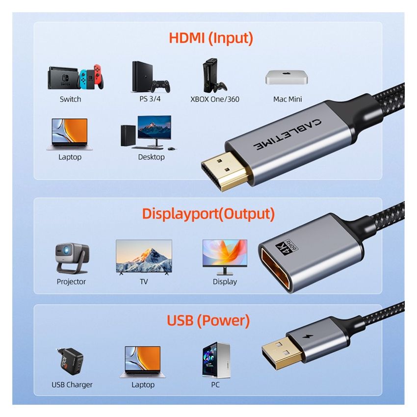 HDMI Male to Displayport Female 4K60Hz dengan USB Power Port
