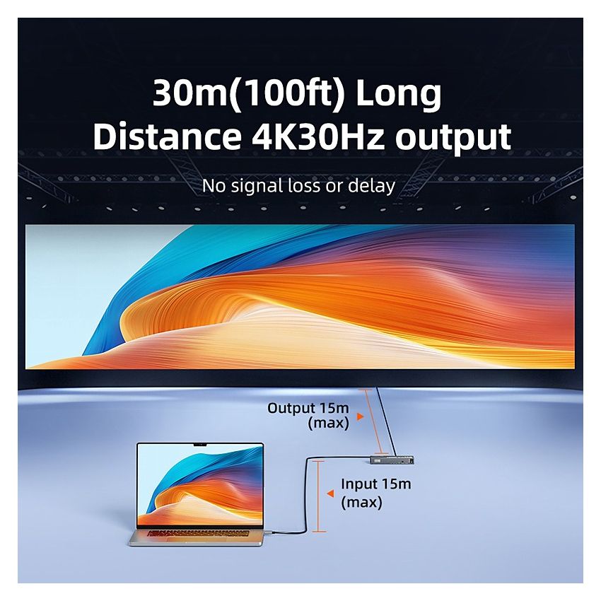 HDMI Splitter 1In4Out 4 Port 4K30Hz Full HD