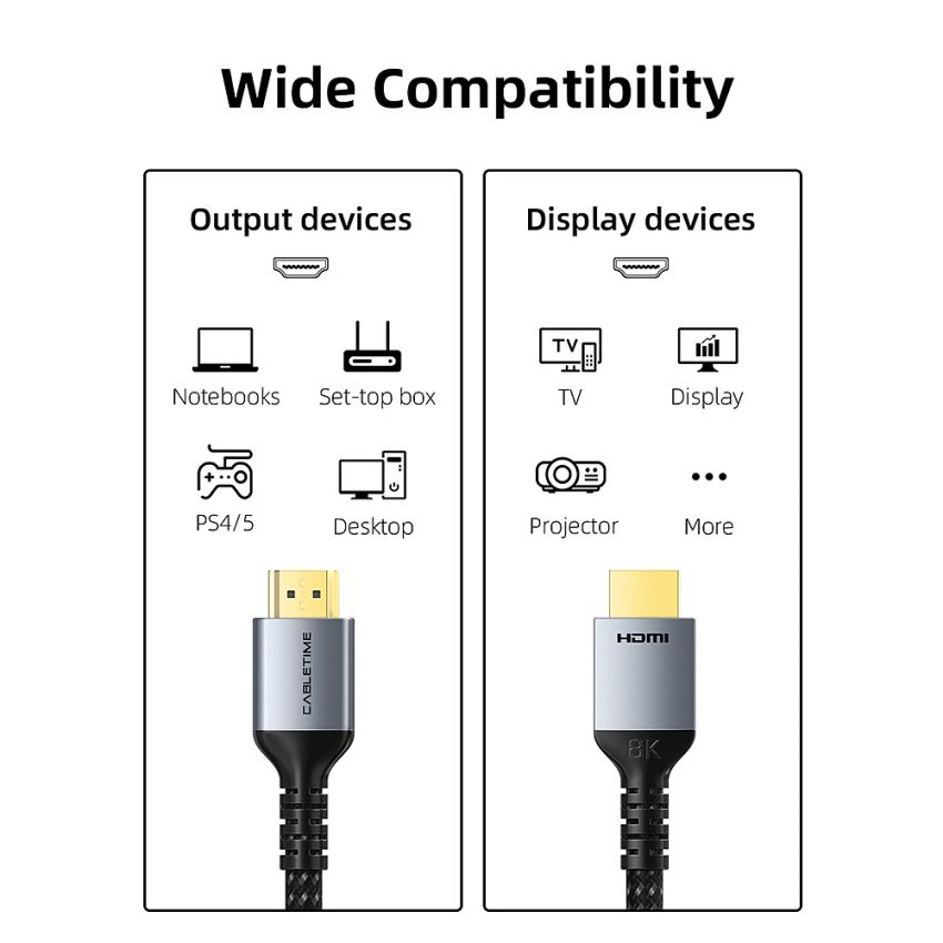 Kabel HDMI 2.1 Male to Male 8K Kabel Ultra High Speed HDR eARC HDMI