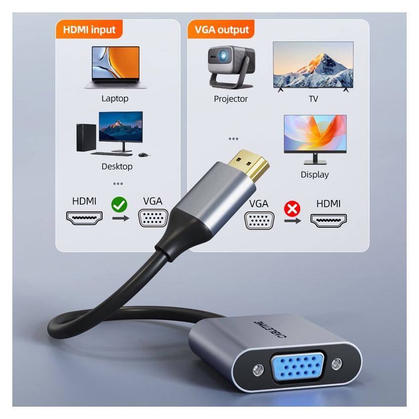 HDMI to VGA Adapter Converter HDMI FHD 1080p 