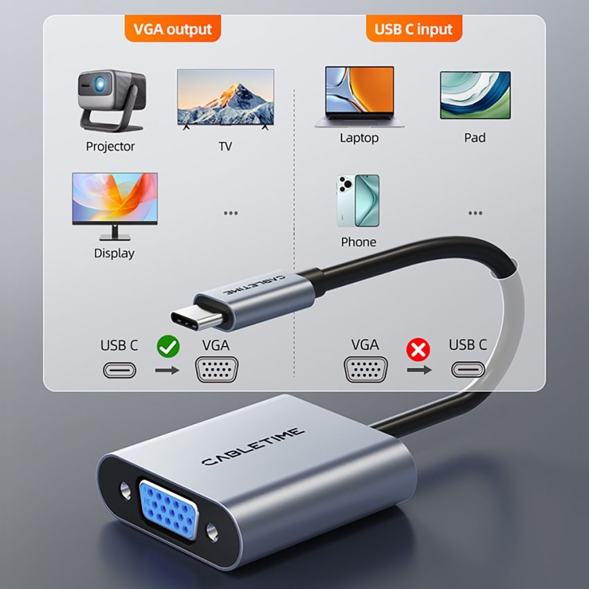 USB-C To VGA Display Adapter Converter FHD 1080p