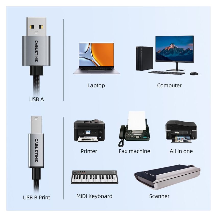Kabel Data USB-A 2.0 Male to USB-B Male For Scanner Printer DAC