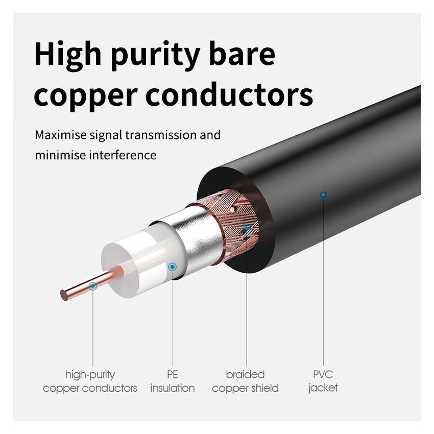 Kabel Antena TV Digital Analog Coaxial Cable Antena Male to Female
