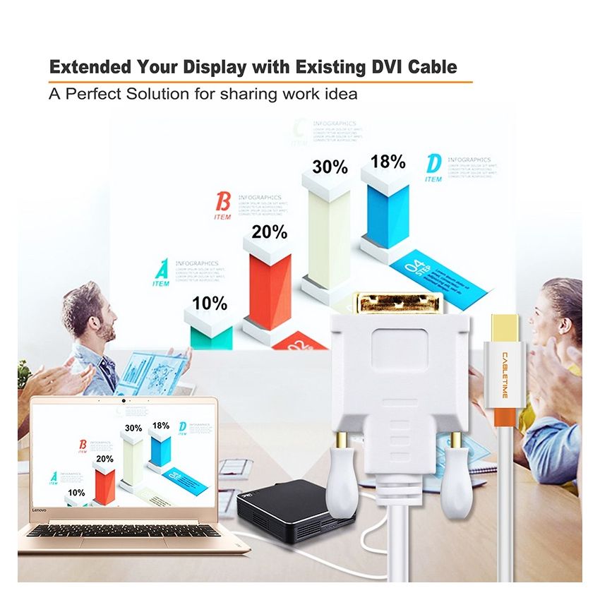 Kabel Mini DisplayPort to DVI-D Monitor Display Cable