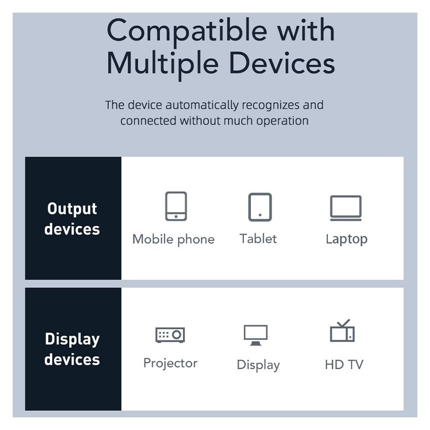 Kabel USB C to Displayport Adapter Thunderbolt 3 to DP 4K 60Hz