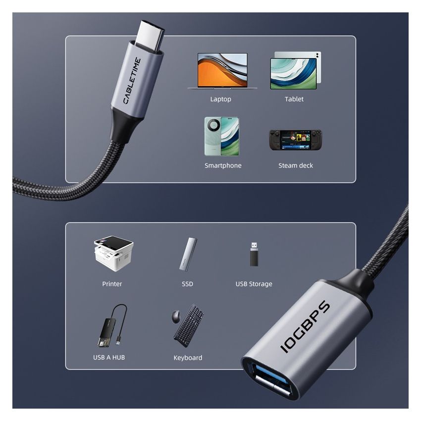 Kabel OTG Type-C to USB 3.2 Female Data Transfer 