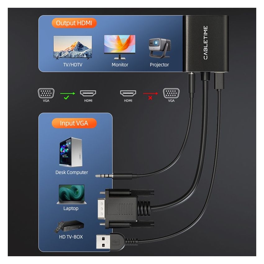 VGA to HDMI Adapter Converter 1080p dengan USB Audio & Power