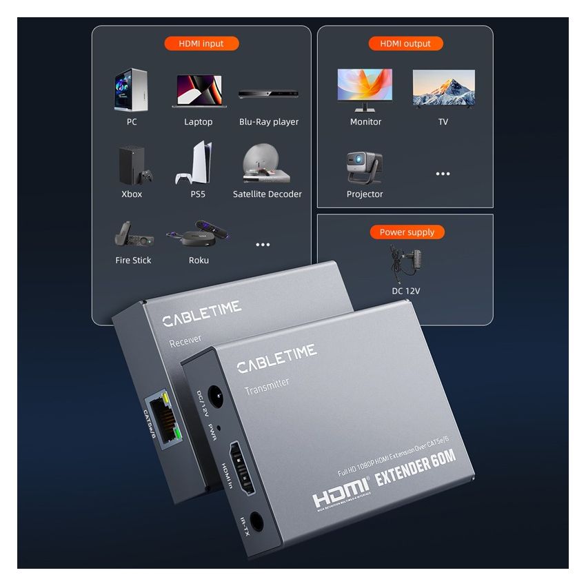 HDMI Extender LAN Cable HDMI Network Extender 