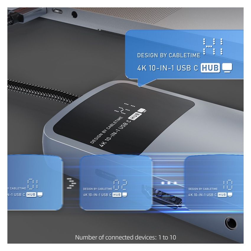 10 In 1 USB C Hub Multiport 4K60Hz HDMI Ethernet w/ Multi Screen
