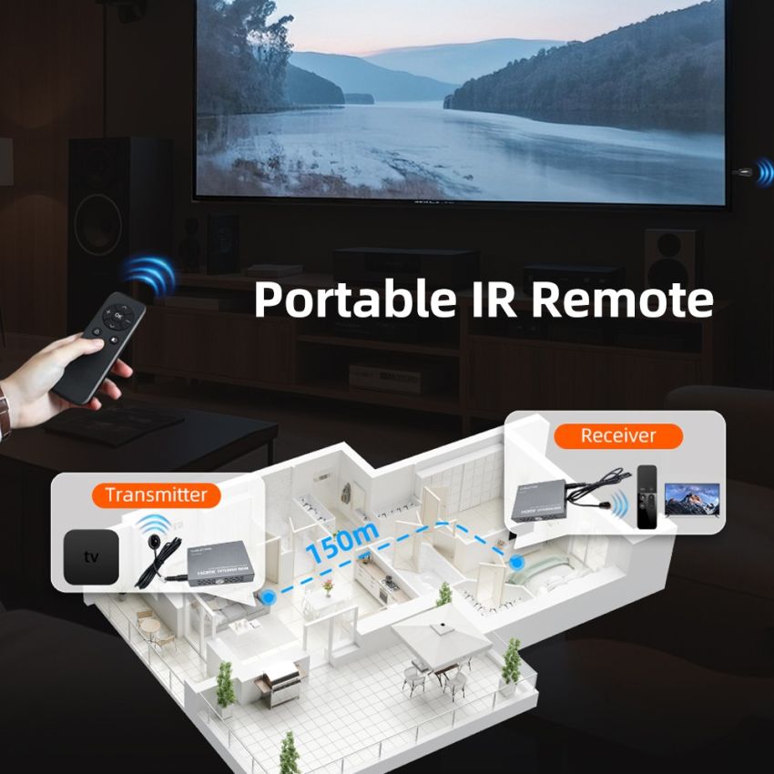 HDMI Extender Over LAN 150M Full HD 1080P 60Hz RJ45 Cat5e Cat6 Splitter Loop Out IR Remote Support