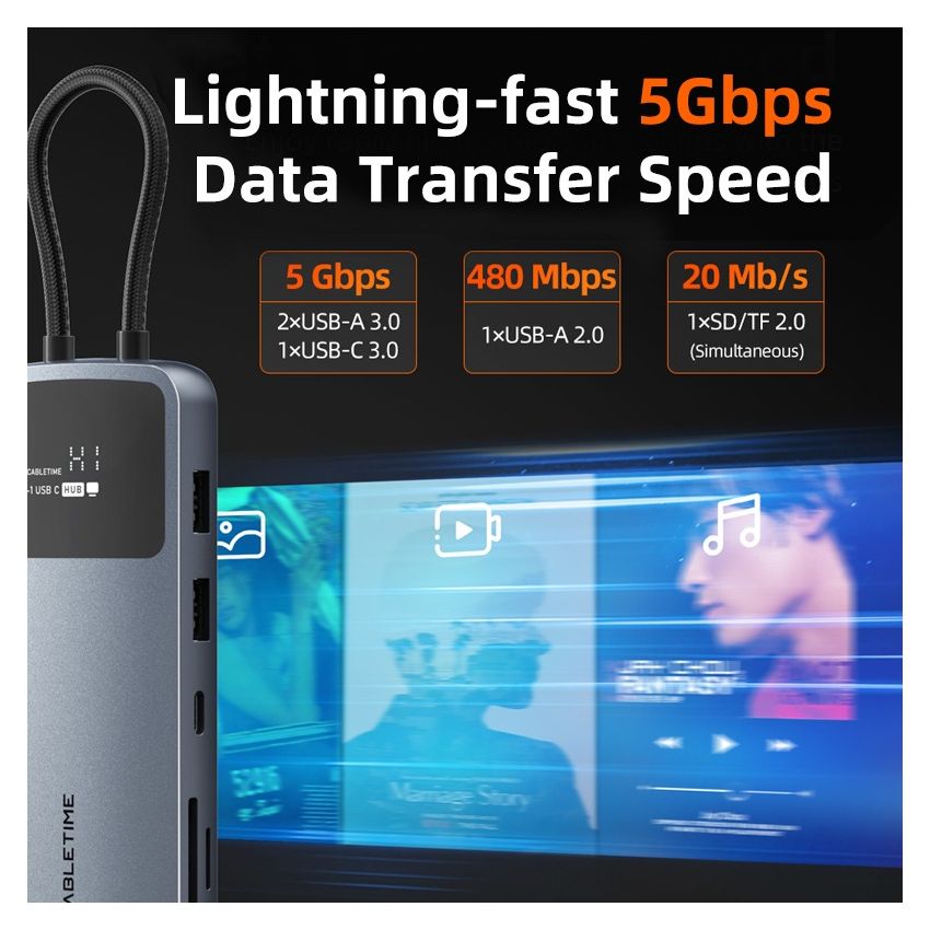 10 In 1 USB C Hub Multiport 4K60Hz HDMI Ethernet w/ Multi Screen
