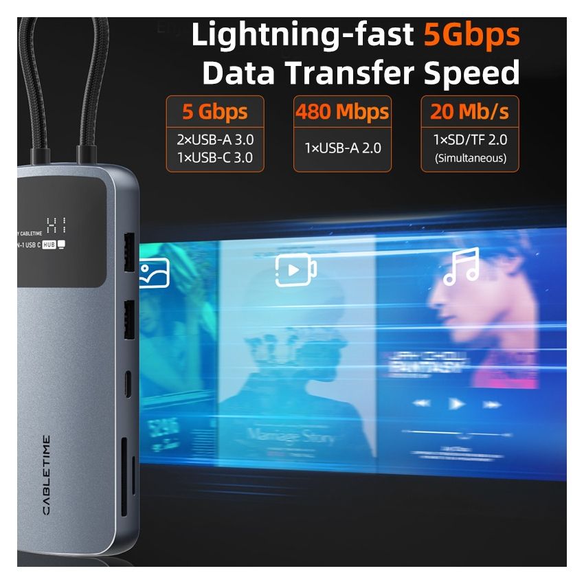 10 In 1 USB C Dual HDMI 4K Docking Station Ethernet 100W PD w/ Multi Screen