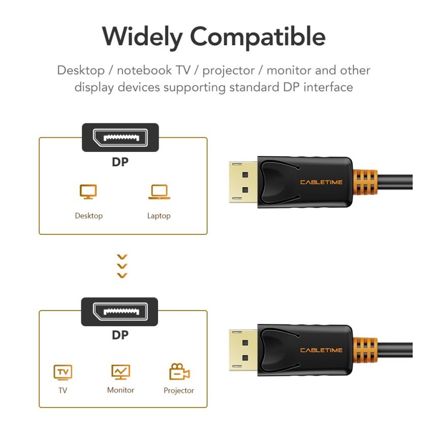 Kabel DisplayPort 1.2 Male to Male 4K