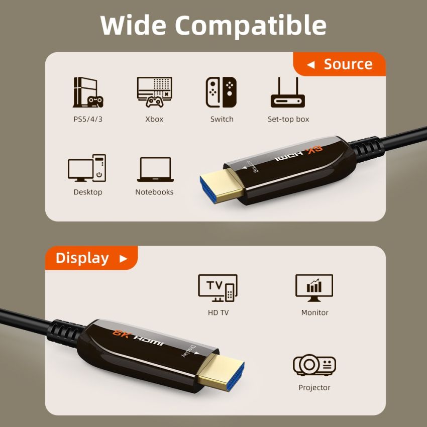 Kabel HDMI Fiber Optic Active 2.1 8K60Hz 48Gbps HDR 120M 150M 200M