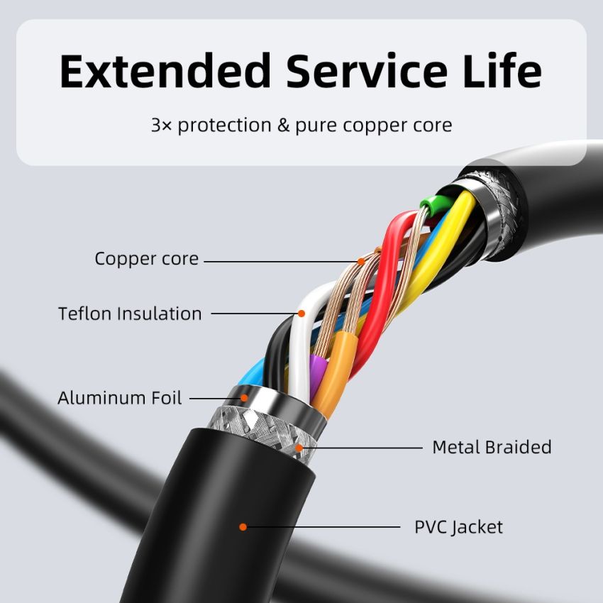 Kabel USB 3.0 Active Extension Cable Male to Female with Amplifier