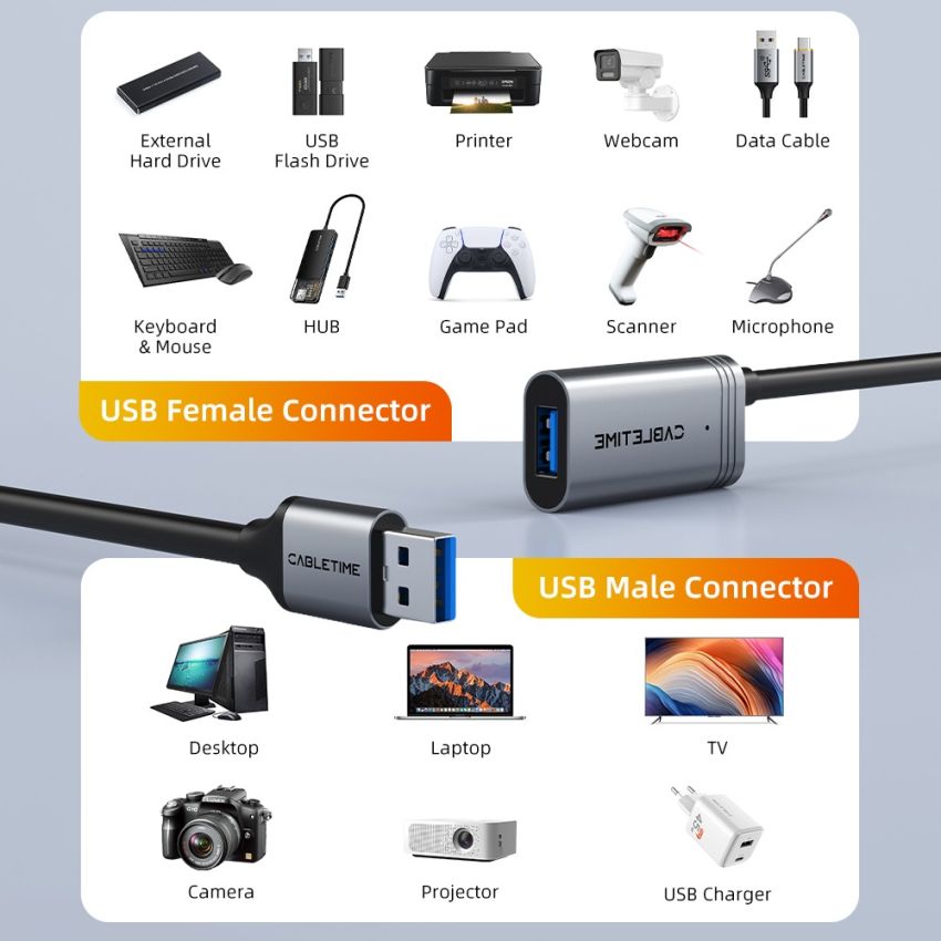 Kabel USB 3.0 Active Extension Cable Male to Female with Amplifier