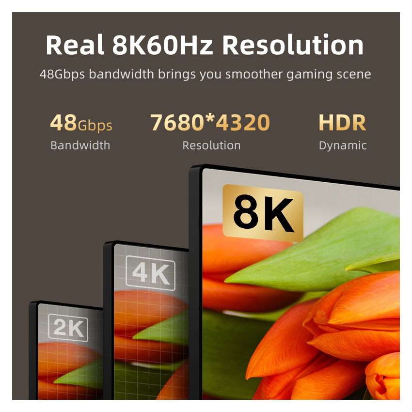 Kabel HDMI Optic Fiber Active 2.1 8K 60Hz 48Gbps HDR 