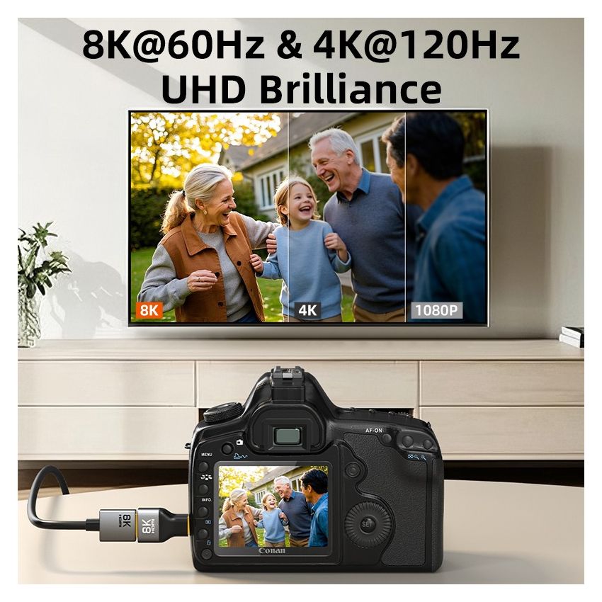 Adapter Mini HDMI Male to HDMI Female Converter Bidirectional 8K 
