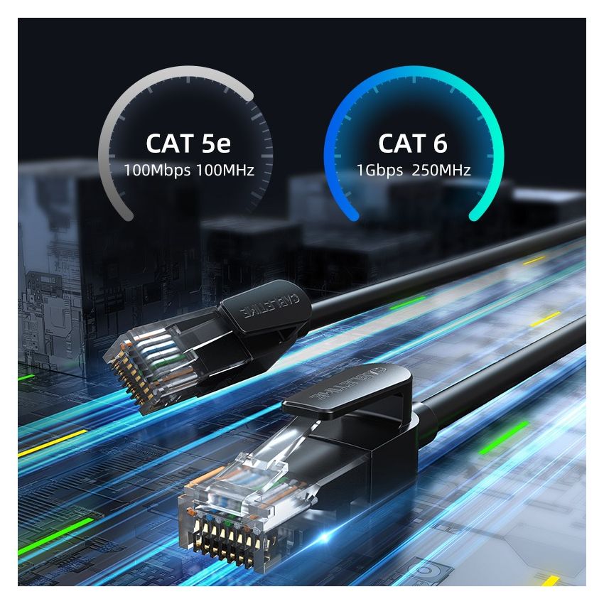 Kabel LAN RJ45 Cat 6 Gigabit Ethernet UTP Cable 1000Mbps