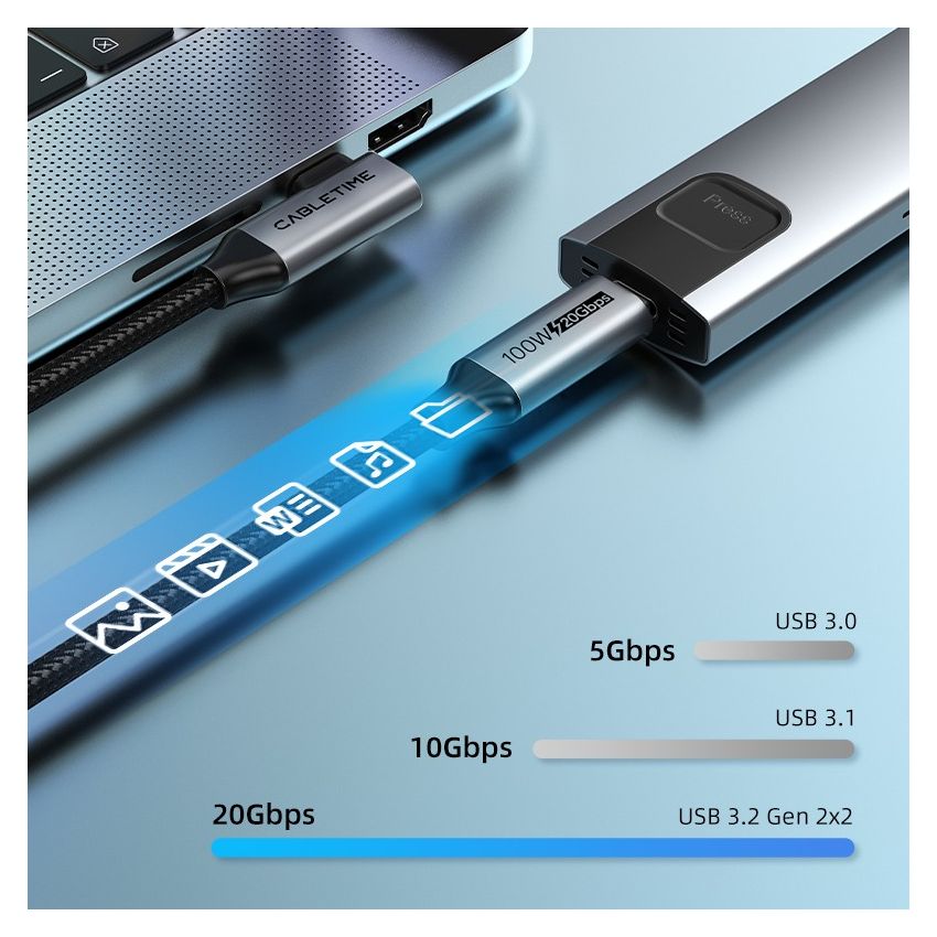 USB C to USB C Cable 20Gbps 100W 4K 90 Degree Right Angle