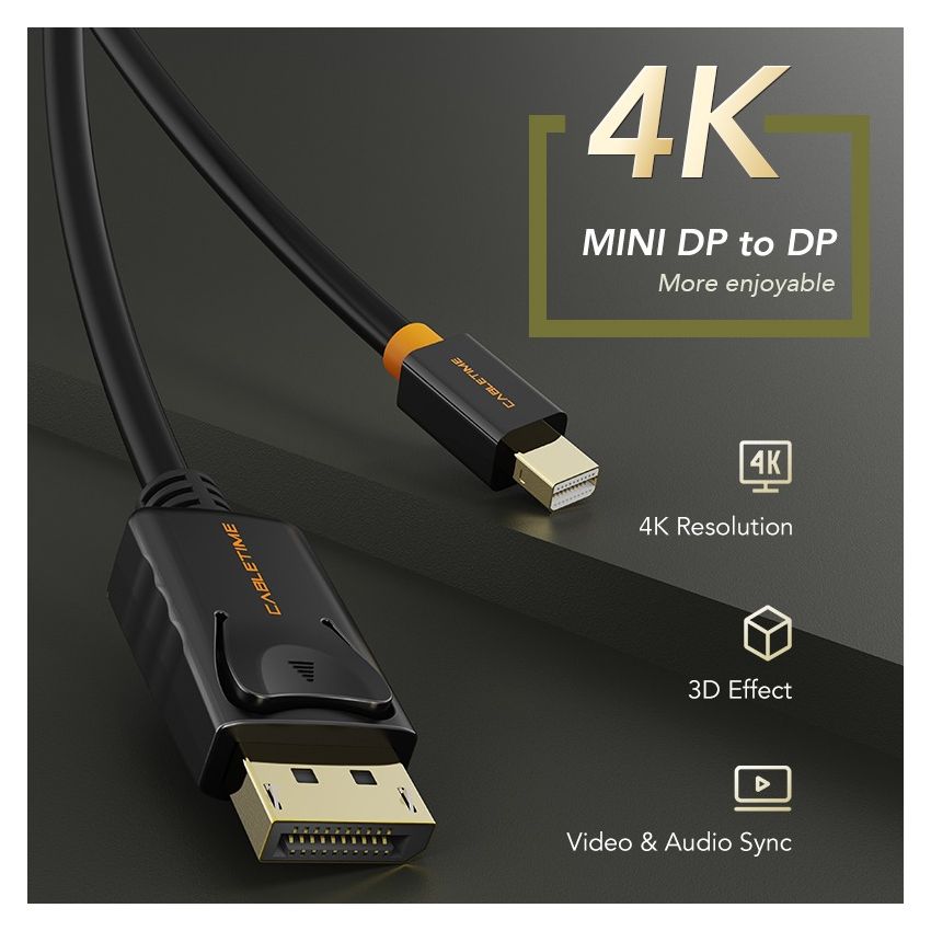 Kabel Thunderbolt 2 Displayport to Mini Displayport Adapter
