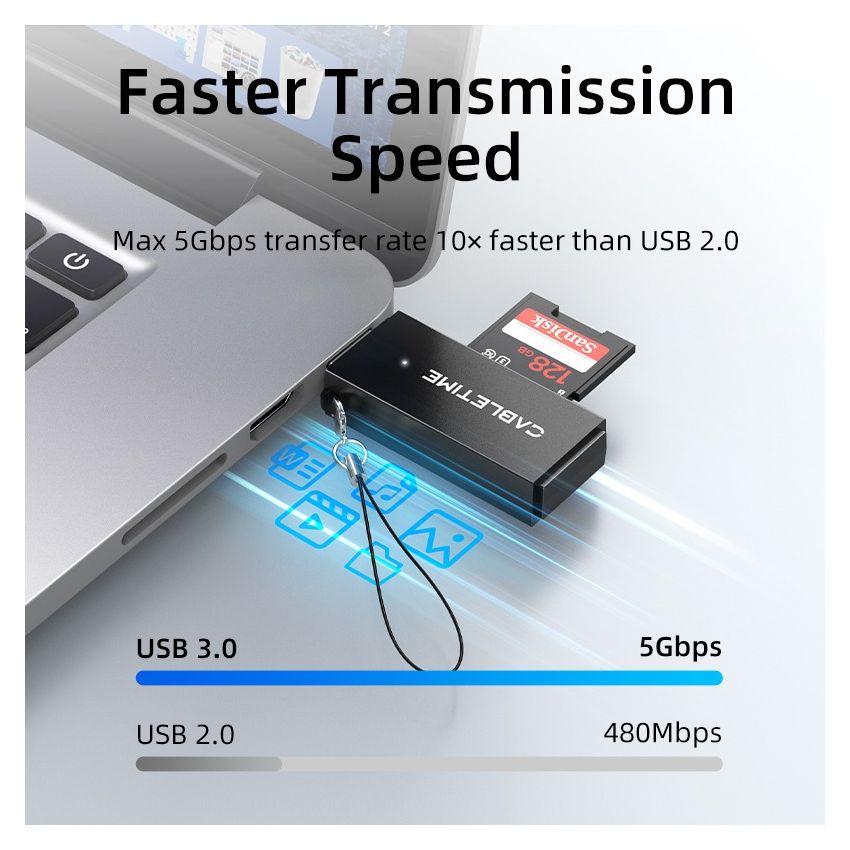 USB 3.0 A to SD Card Reader Data Transfer