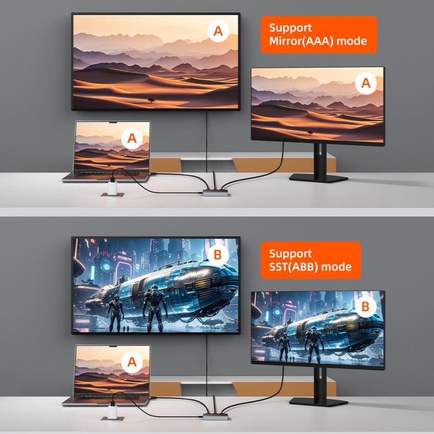 Splitter HDMI 1In2Out 4K60Hz Full HD