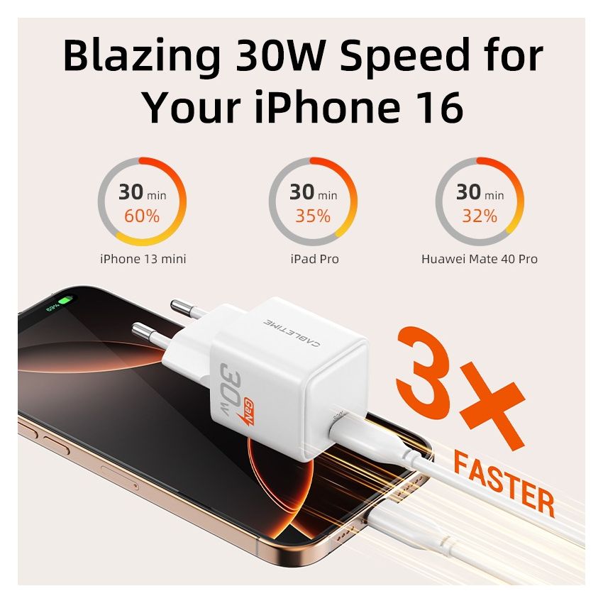 Adaptor USB-C GaN 30W Wall Charger PD 3.0 for iPhone