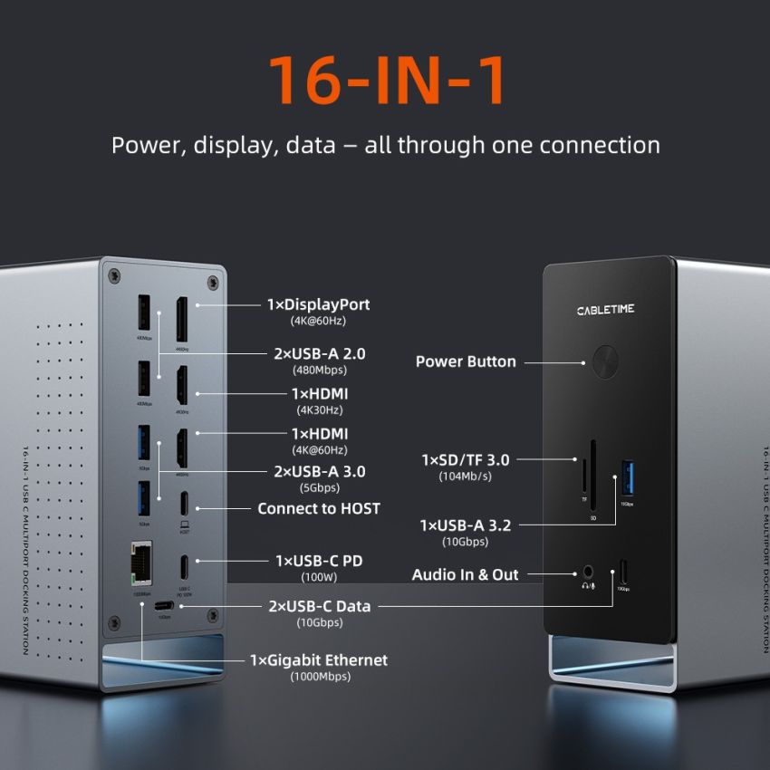 16 In 1 Docking Station Hub HDMI DP USB PD SD TF Ethernet LAN RJ45
