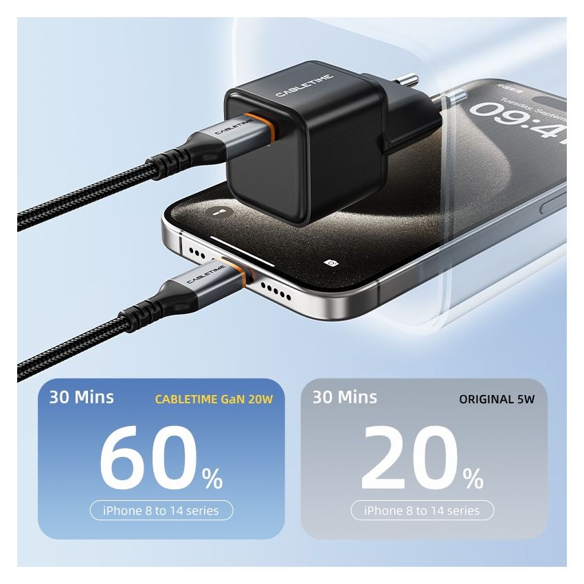 Adaptor GaN Charger 20W for iPhone 15/14/Pro Max