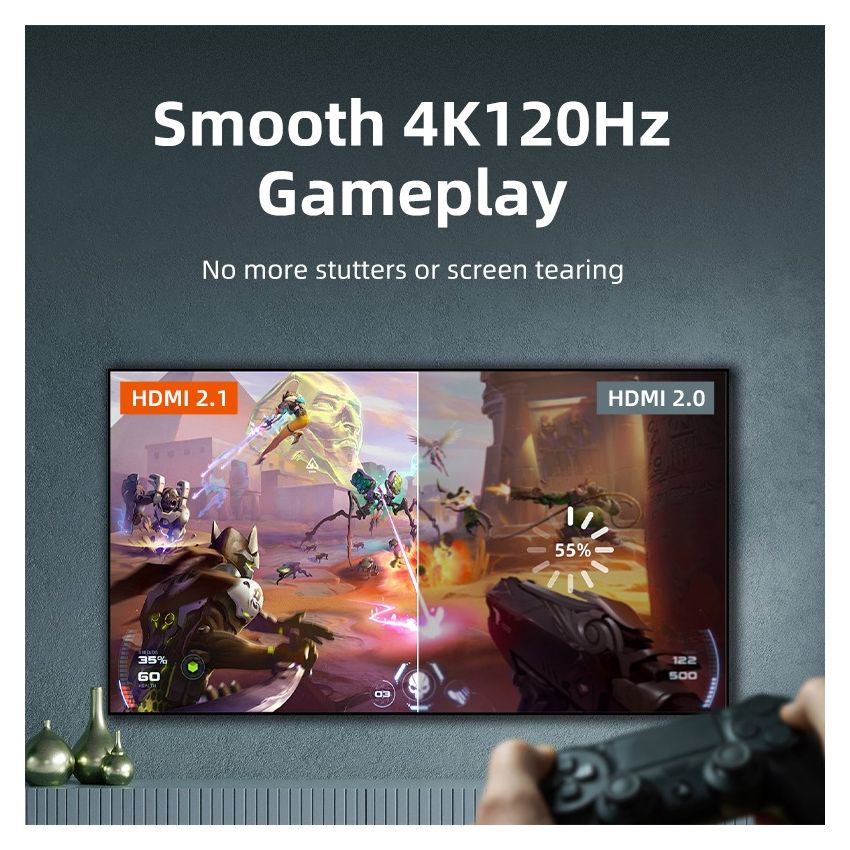 Adapter Micro HDMI Male to HDMI Female Converter Bidirectional 8K 