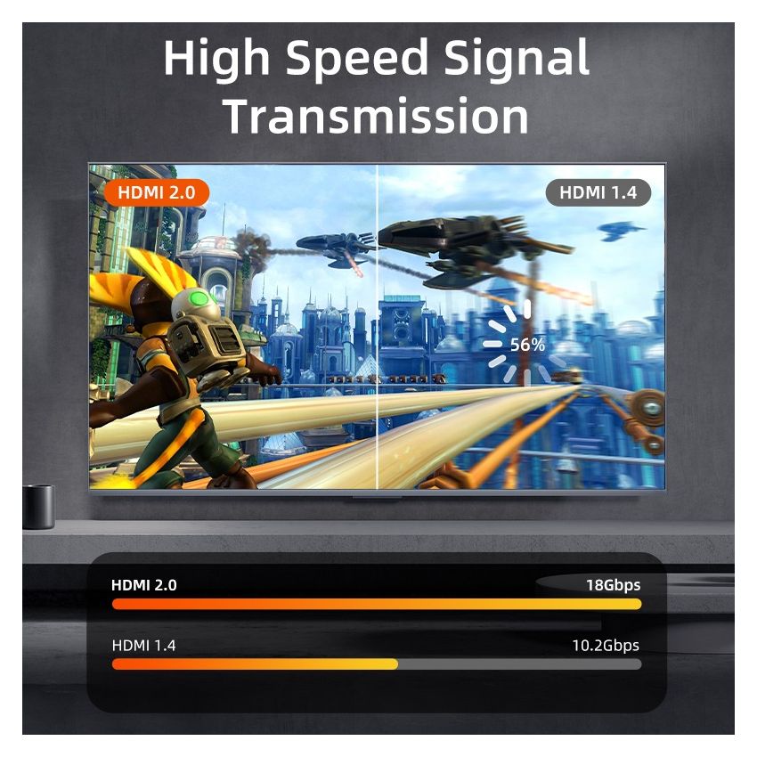 Kabel HDMI Male to Male 2.0 Ultra HD 4K 1080p HDR ARC