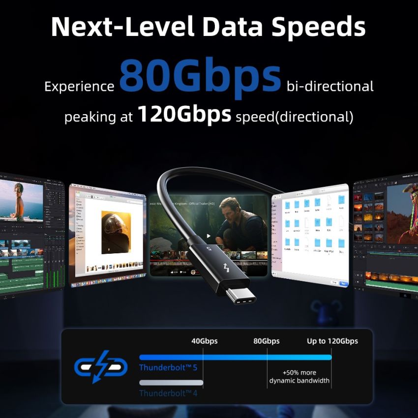 Kabel Thunderbolt 5 8K60Hz 4K540Hz 240W PD Intel Certified