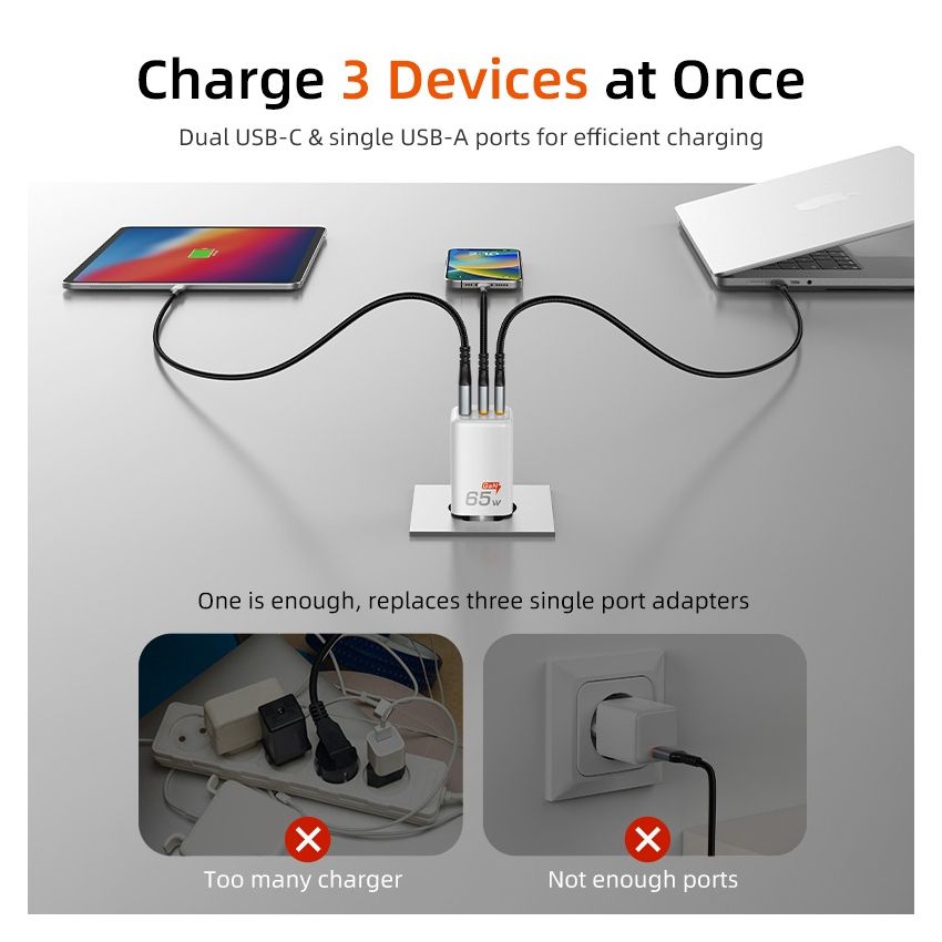 Adaptor GaN USB-C Charger 65W 3Ports Wall Charger for Laptop Phone