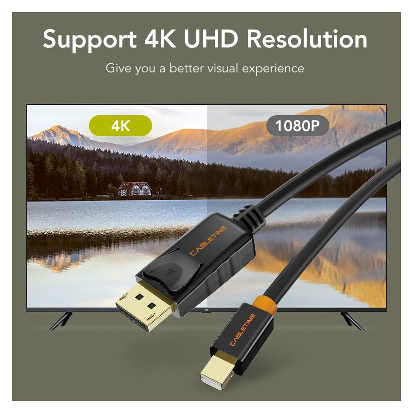 Kabel Thunderbolt 2 Displayport to Mini Displayport Adapter