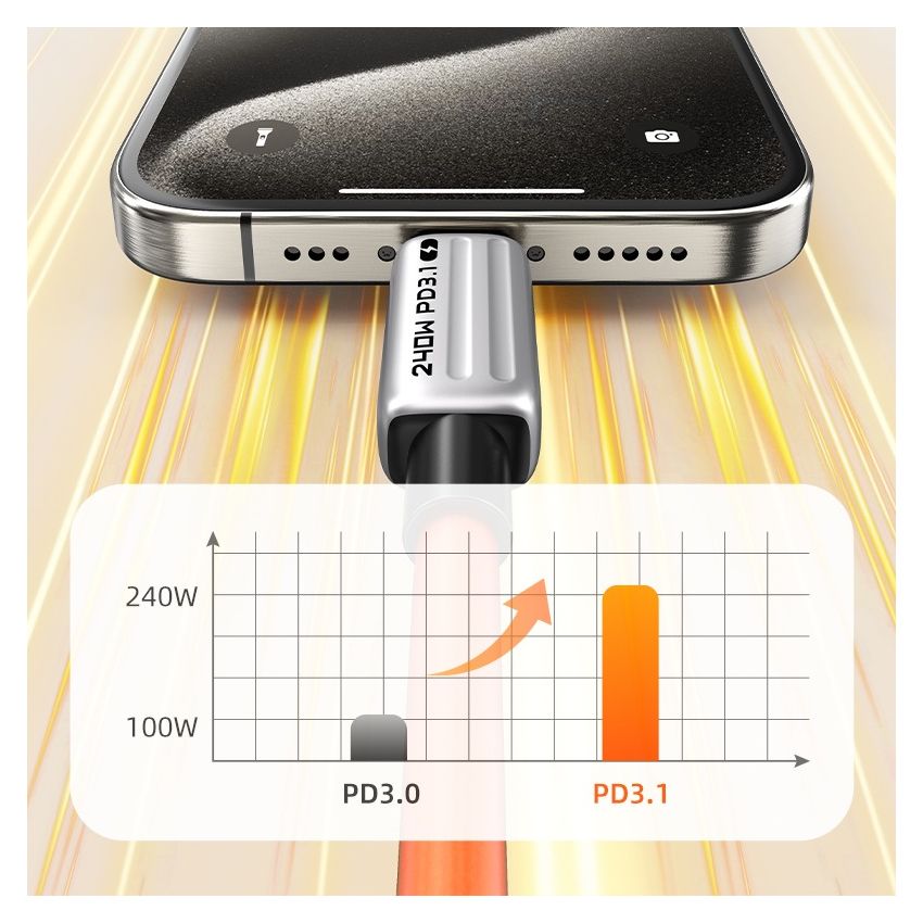 Kabel USB Type-C PD 3.1 240W 5A Ultra Fast Charging