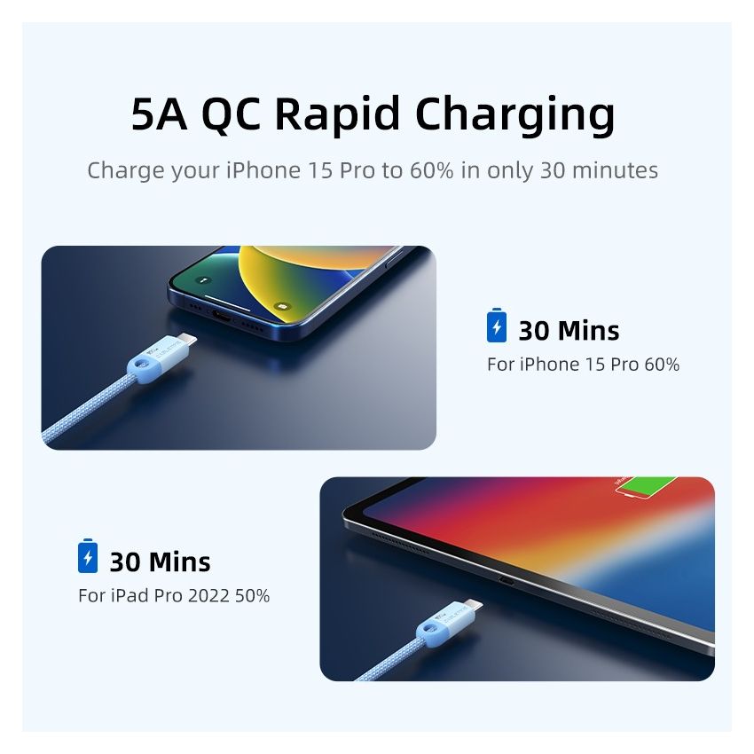 Kabel Data Fast Charger USB-C to C PD 100W USB Type C