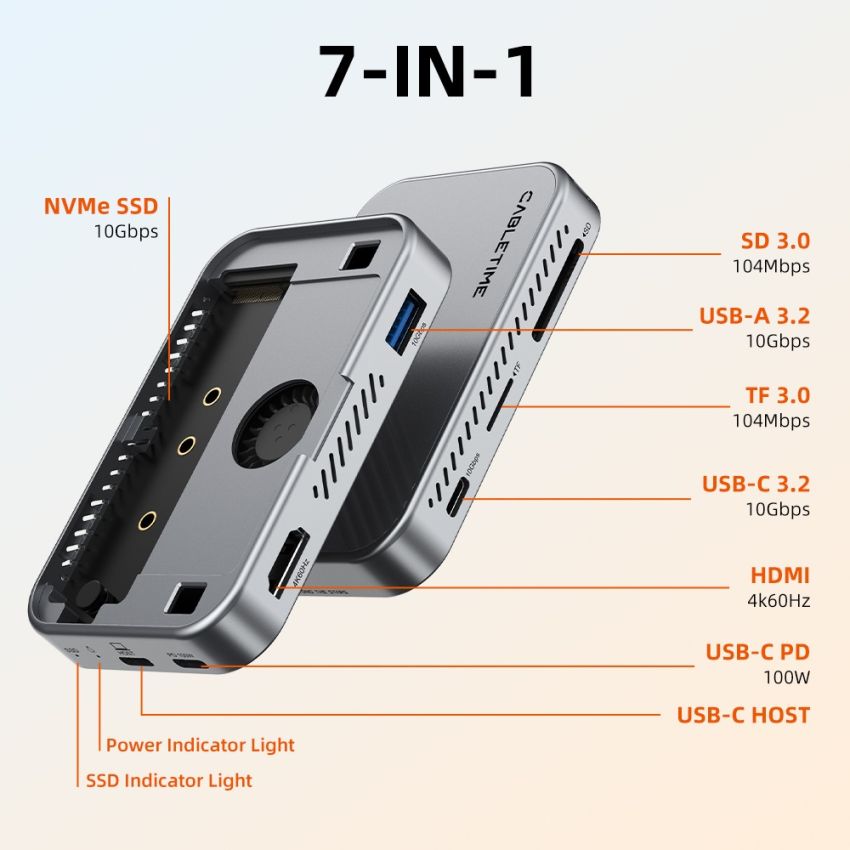 7In1 Magnetic USB-C Hub 10Gbps with SSD Enclosure for iPhone 17 16 15 Pro Max Series